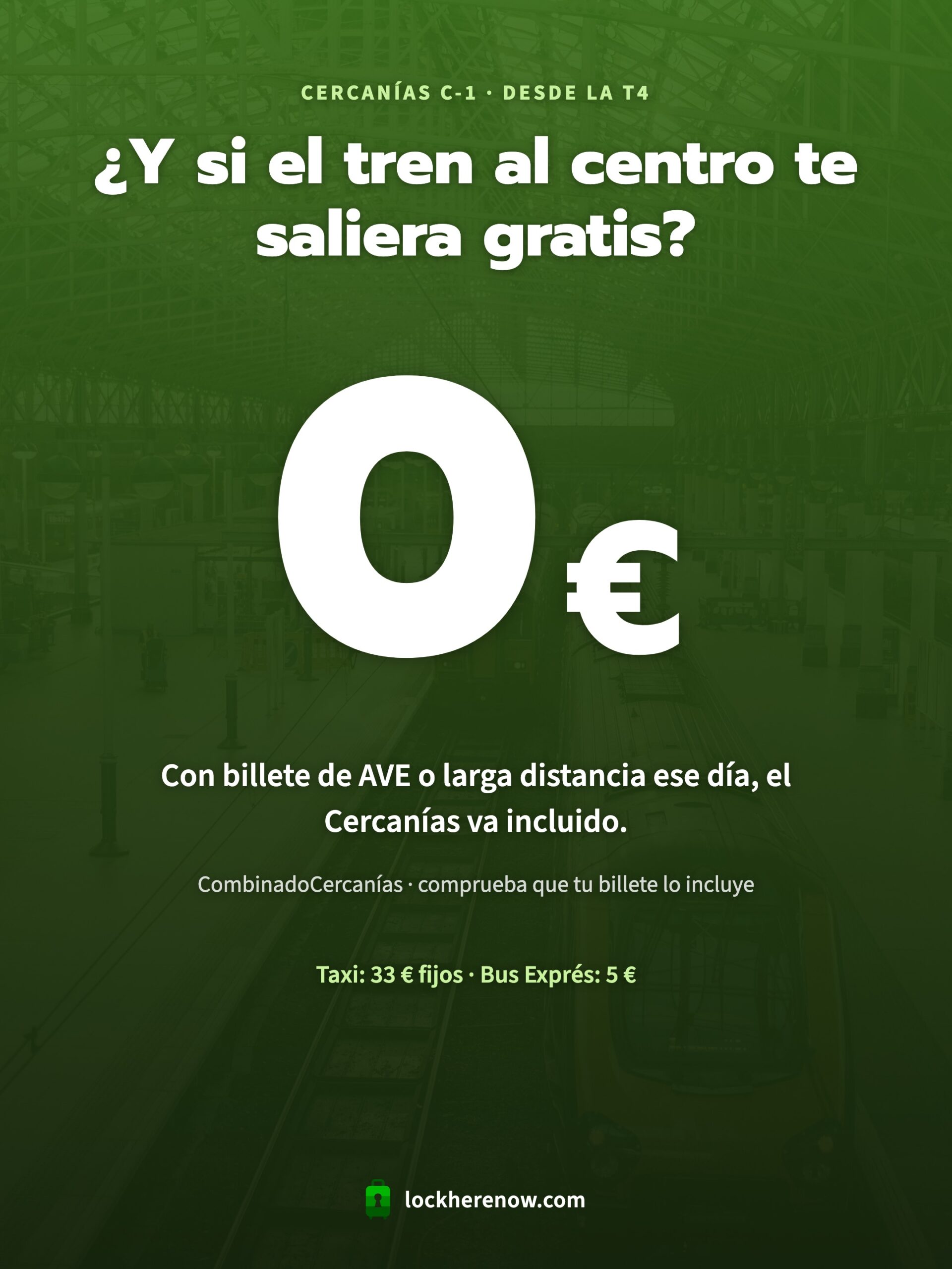 Infografía: el Cercanías C-1 del aeropuerto de Madrid al centro sale gratis (0 euros) con billete de AVE gracias al CombinadoCercanías