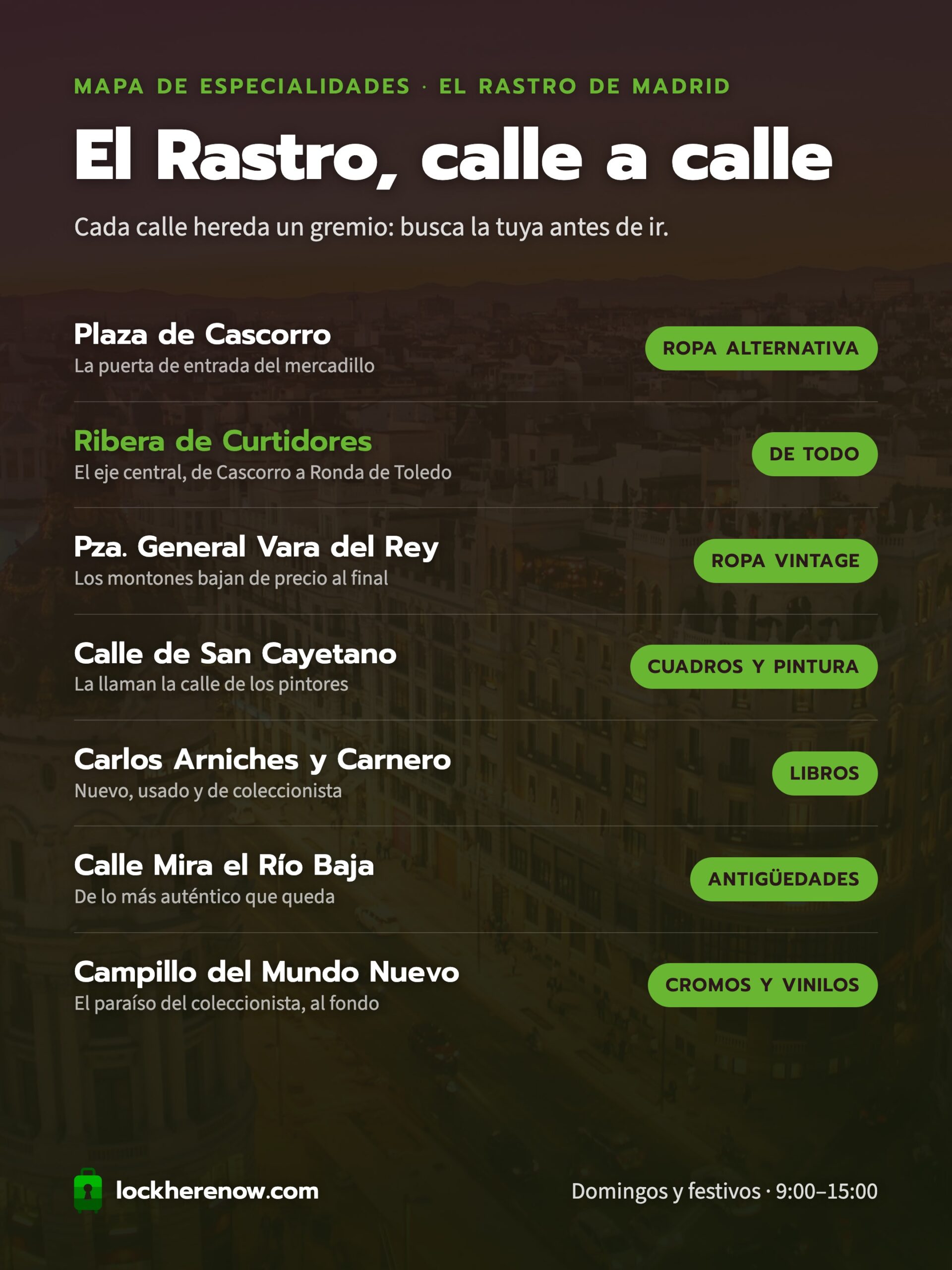 Infografía de las calles del Rastro de Madrid y su especialidad: Cascorro, Ribera de Curtidores, Vara del Rey, San Cayetano, Carlos Arniches, Mira el Río Baja y Campillo del Mundo Nuevo