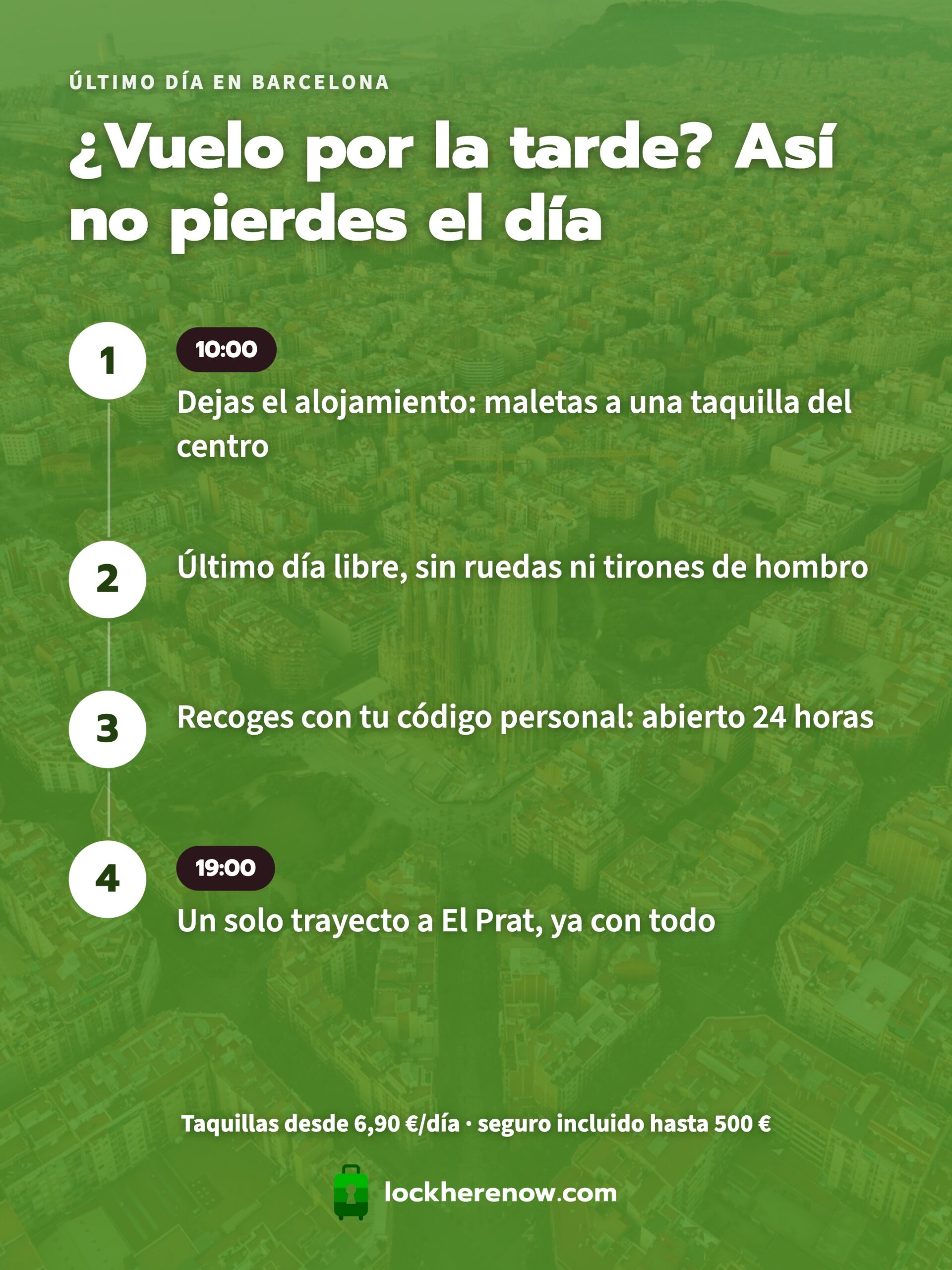 Pasos para guardar las maletas el último día en Barcelona con vuelo por la tarde: taquilla en el centro a las 10:00 y un solo trayecto a El Prat a las 19:00