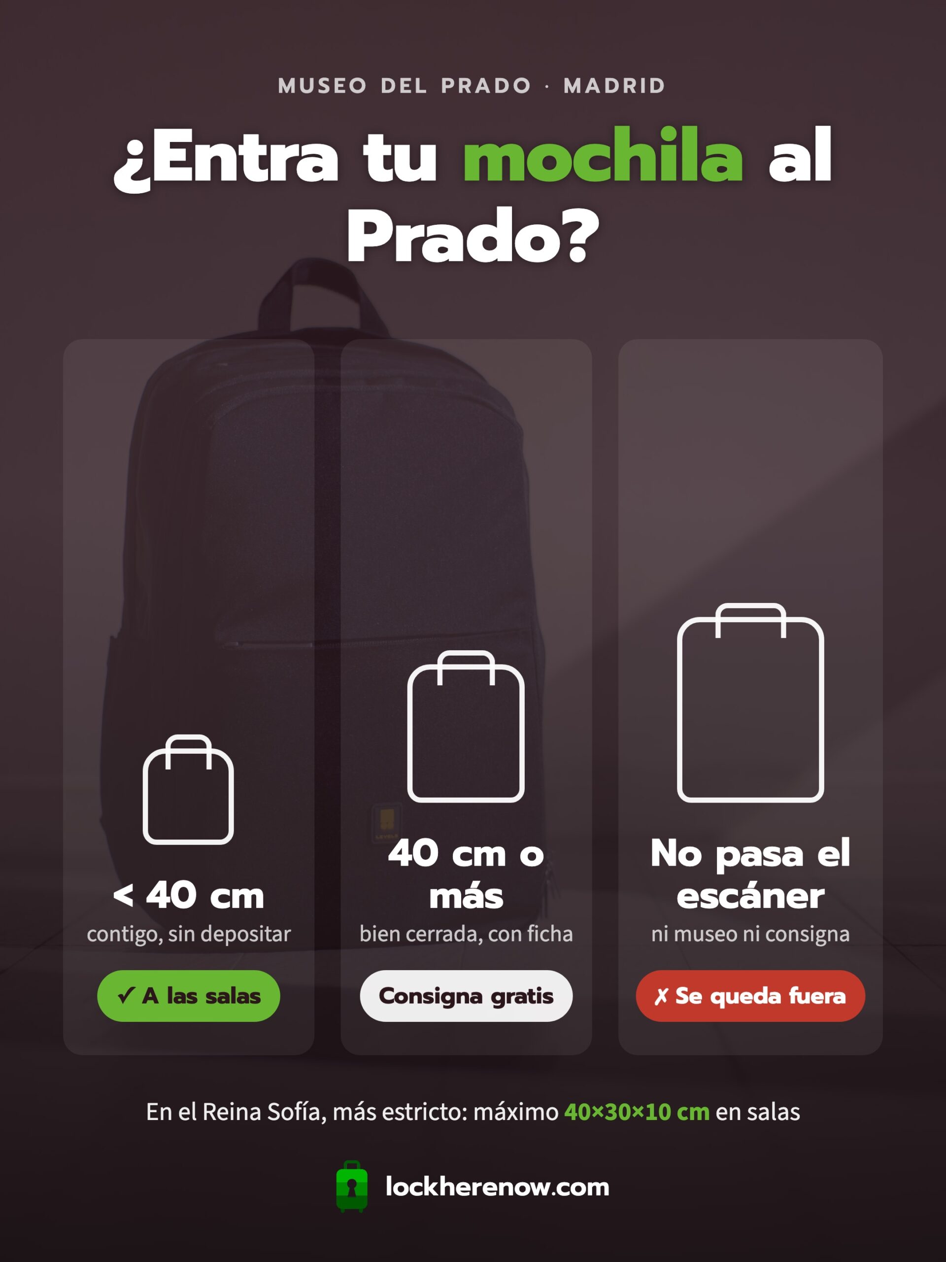 Medidas de mochila permitidas en el Museo del Prado: menos de 40 cm entra en salas, desde 40 cm va a la consigna gratuita y si no pasa el escáner se queda fuera