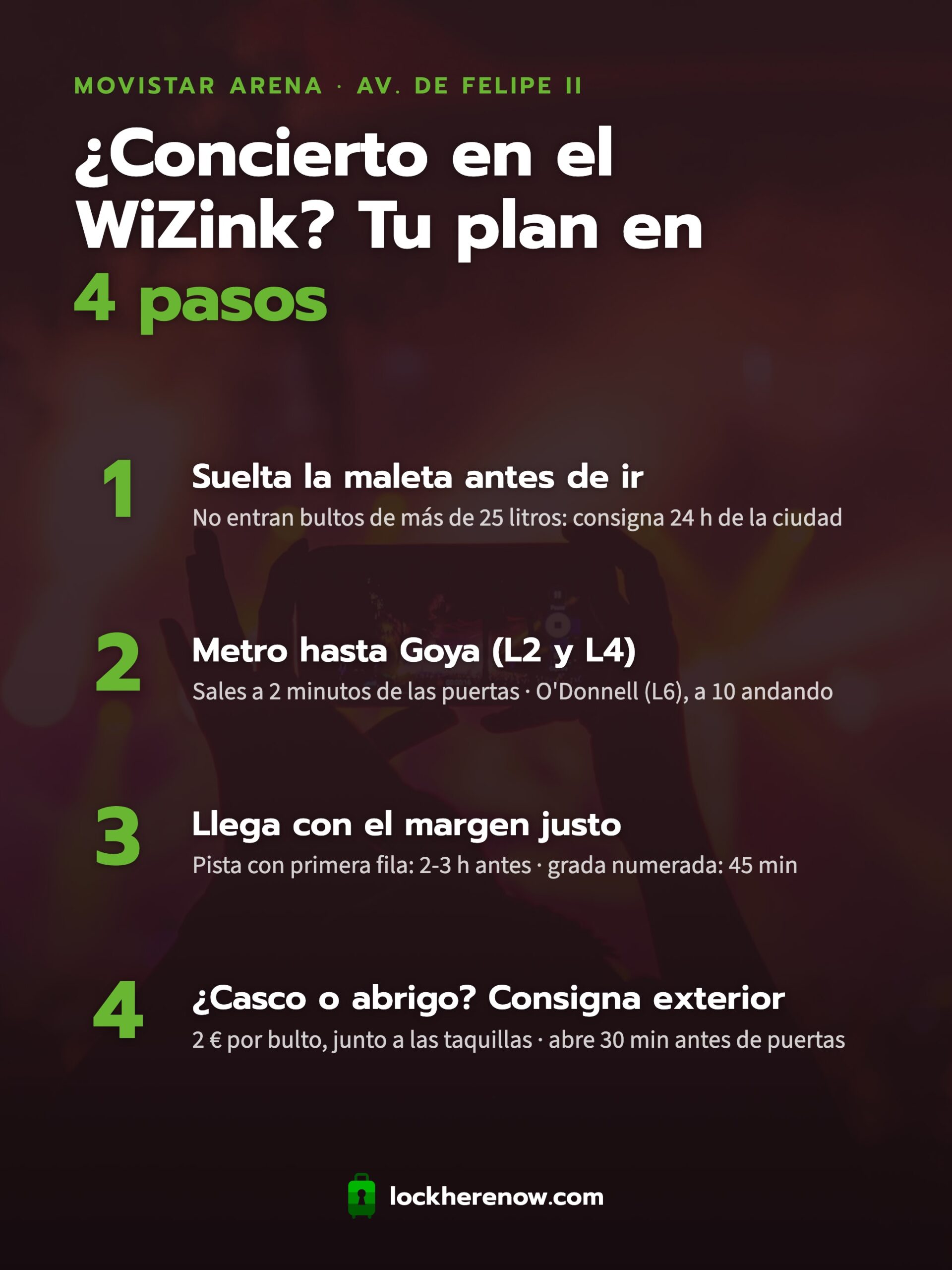 Infografía con el plan en 4 pasos para llegar al WiZink Center (Movistar Arena): dejar la maleta en una consigna 24 horas, metro hasta Goya u O'Donnell, llegar con margen según la entrada y consigna exterior de 2 euros por bulto