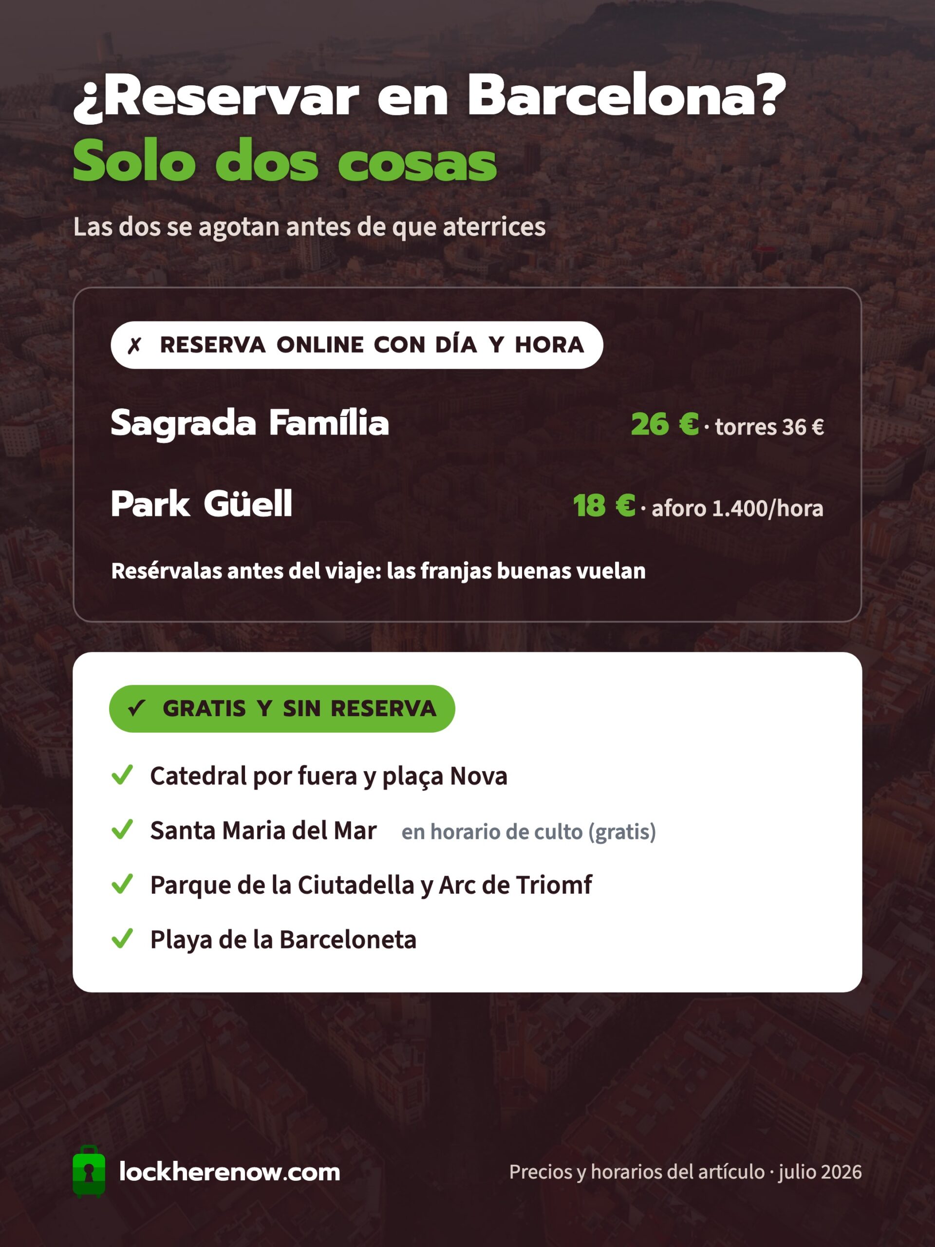 Infografía de qué reservar en Barcelona en un día: Sagrada Família y Park Güell con entrada online y hora frente a las visitas gratis sin reserva