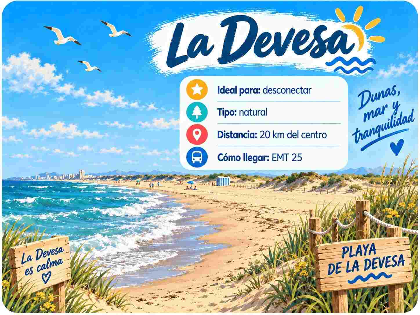Playa Devesa Valencia