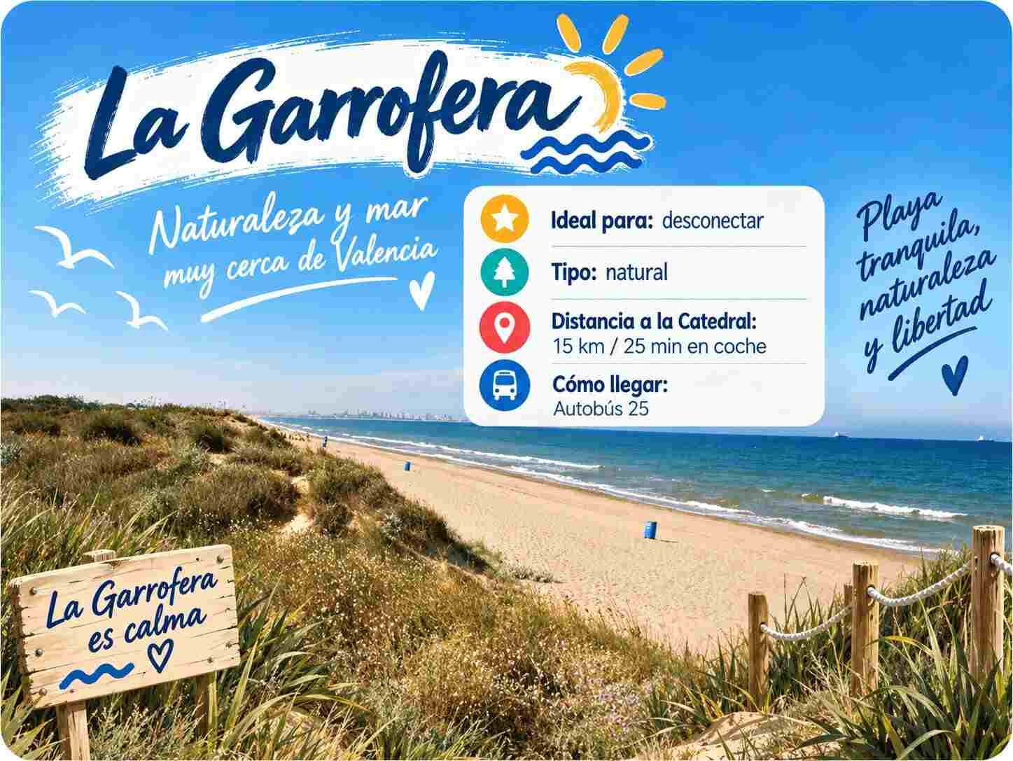 Playa Garrofera Valencia