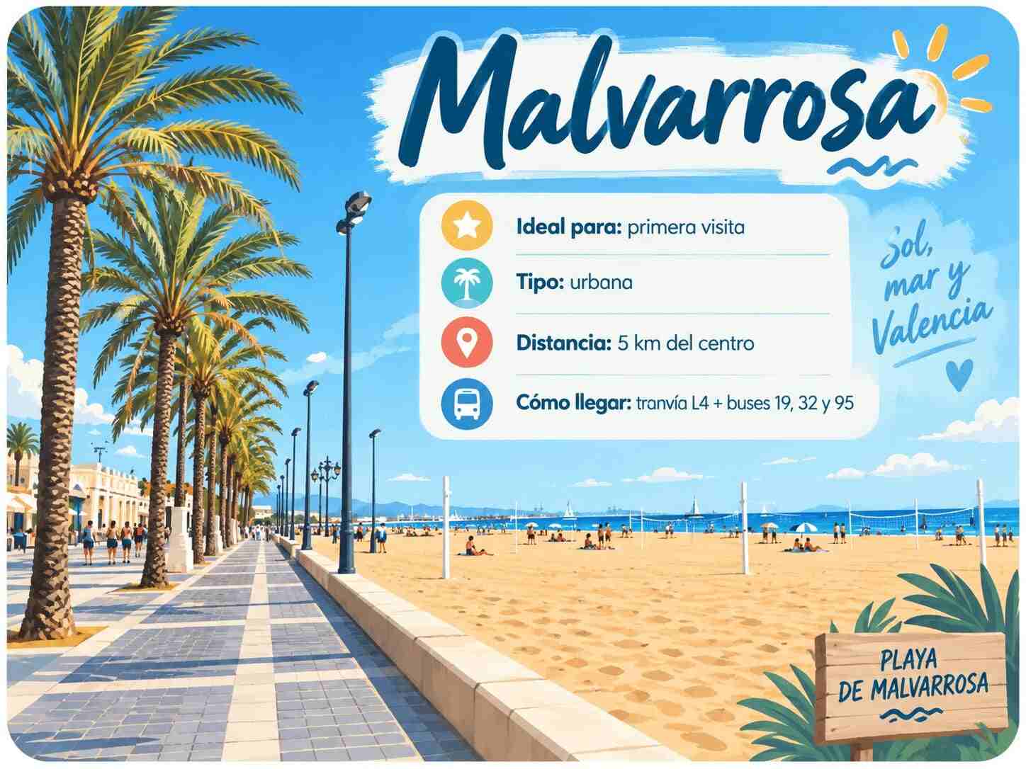 Playa Malvarrosa Valencia