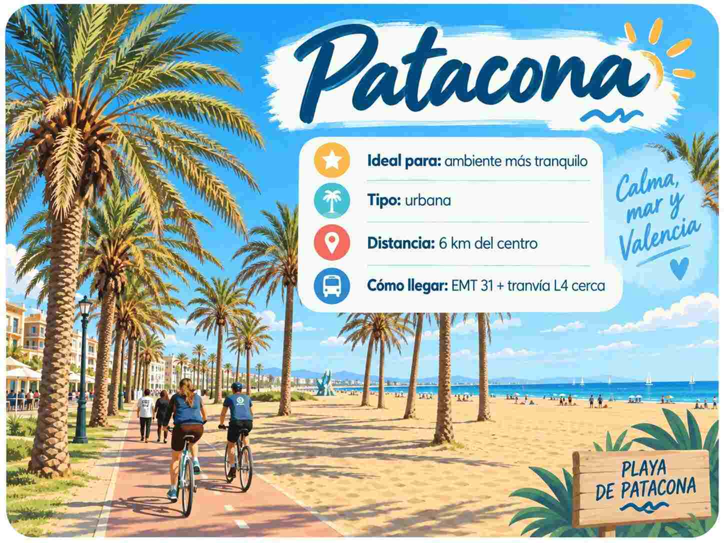 Playa Patacona Valencia